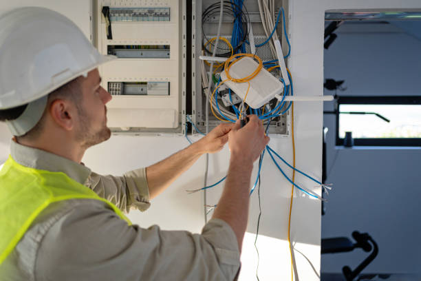 Best Electrical Wiring Services  in Albemarle, NC